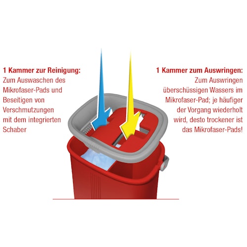 Smart Mop PLUS KOMPAKT 2 - Bodenwischer 