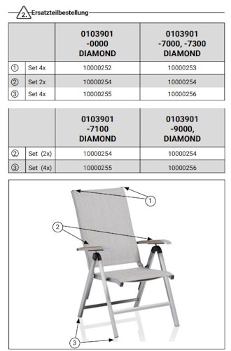 Kettler Ersatzteil Bodenschoner für Multipositionssessel DIAMOND Silber / Hellgrau, 4er Set