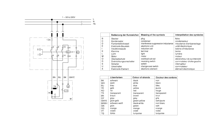 Metabo TKHS 315M/2,5 WNB