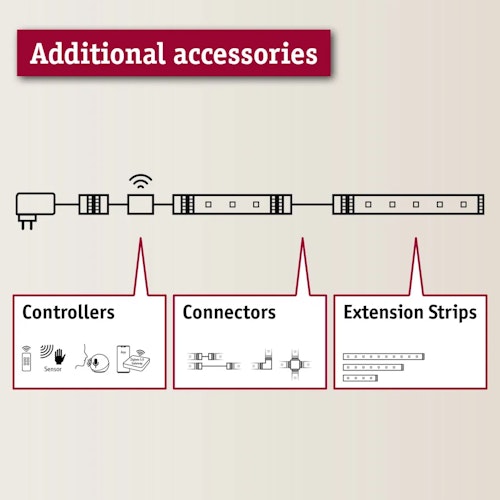 Paulmann MaxLED Controller Dimm/Switch in Weiß
