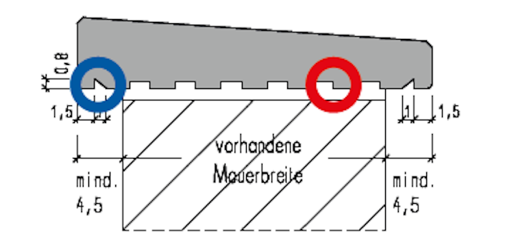 WESERWABEN® Mauerabdeckung Pultdach 