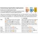 Vorschaubild Summer Fun Monats-Set Sauerstoff