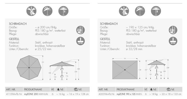 doppler Mittelmastschirm myZONE 200 Manual, Stahl Anthrazit / 100 % Polyester 180 g/m² 