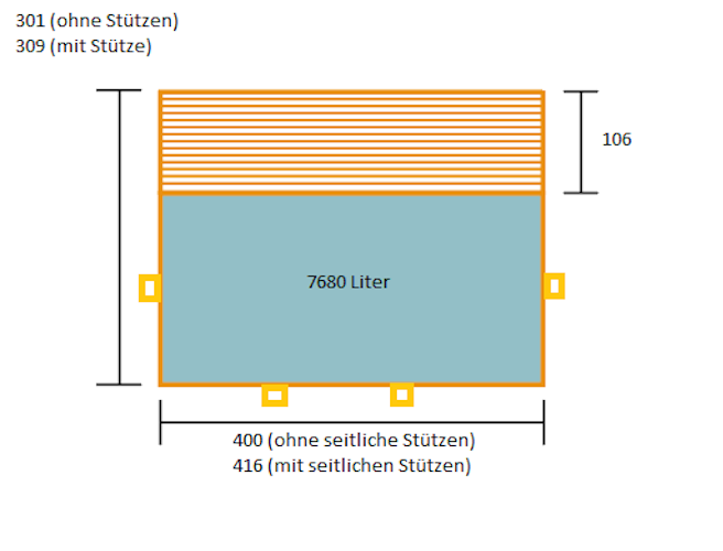 Weka Massivholzpool 595 Gr. 1 - 45 mm - 400 x 301 cm