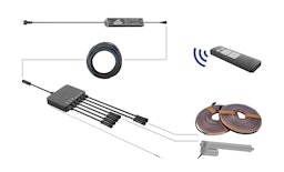 Biohort Fernbedienung & Netzteil für Pergola Dachlamellen und LED-Beleuchtung (für alle Größen)Zubehörbild