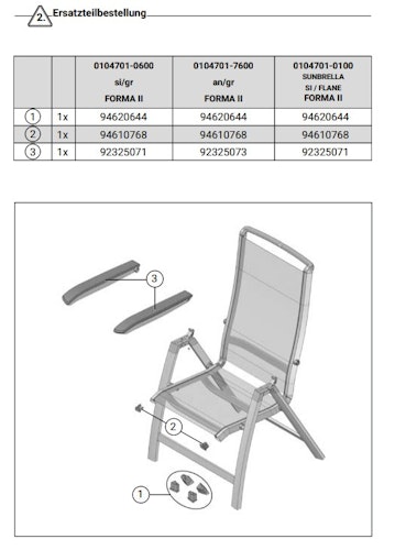 Kettler Ersatzteil Kederprofilstopfen für Multipositionssessel & Stapelsessel FORMA ll, 2er Set