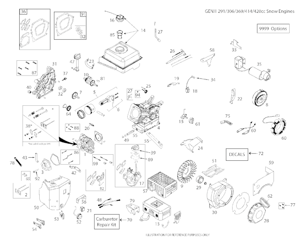 Husqvarna Schneefräsen/Fräsen ST 330P, 96193009402, 2015-06