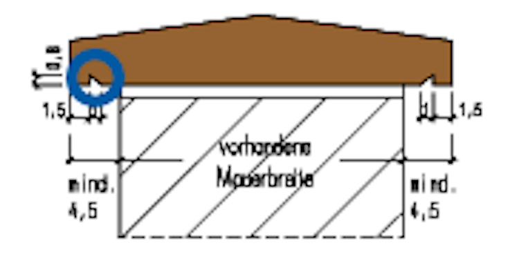 WESERWABEN® Mauerabdeckung Satteldach FVU Braun