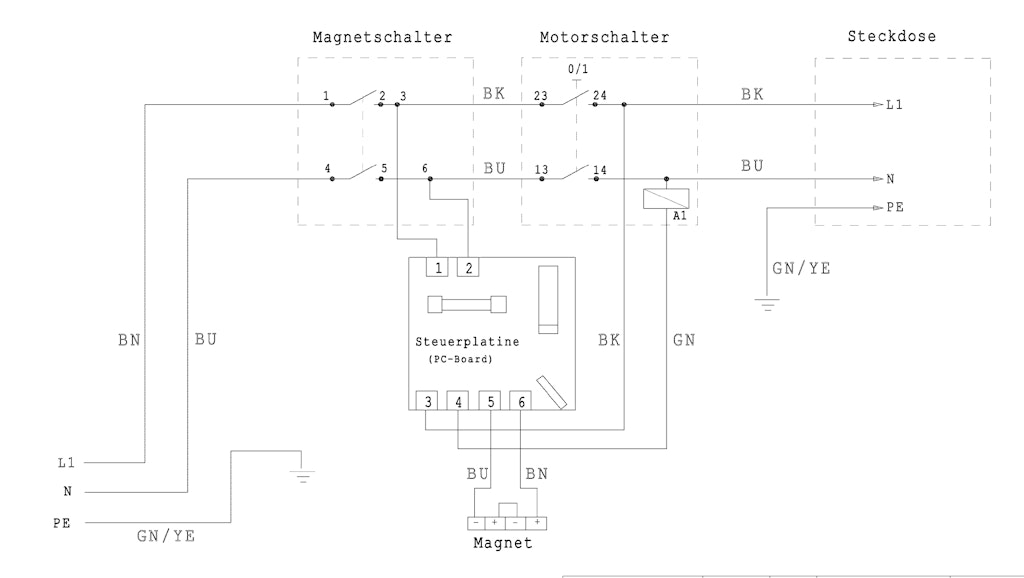 Explosionszeichnung Ersatzteile
