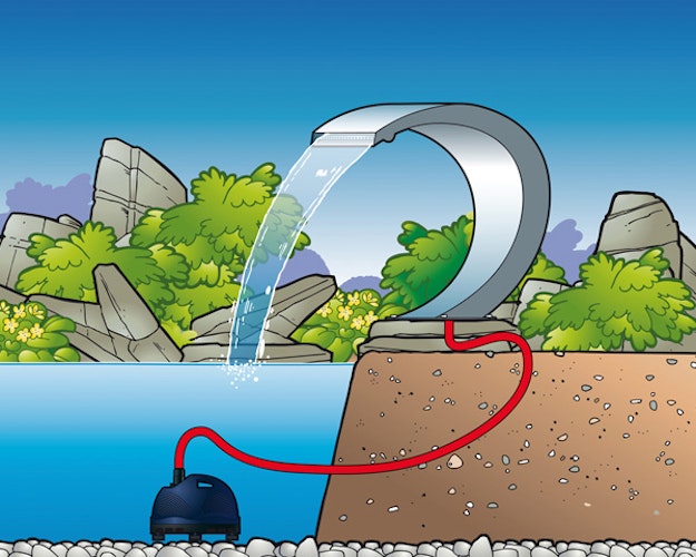 Ubbink Wasserfall Mamba