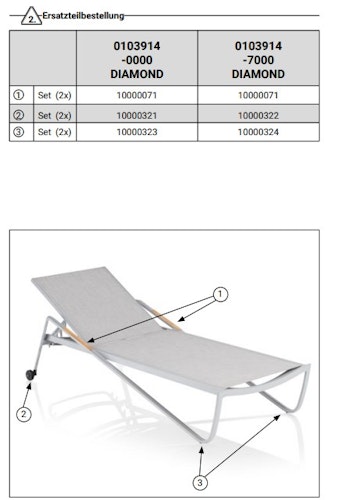 Kettler Ersatzteil Bodenschoner für Stapelliege DIAMOND Anthrazit / Charcoal, 2er Set
