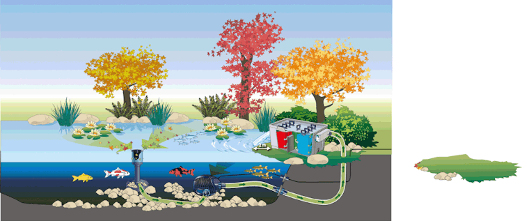 Oase Wand- und Foliendurchführung Tradux