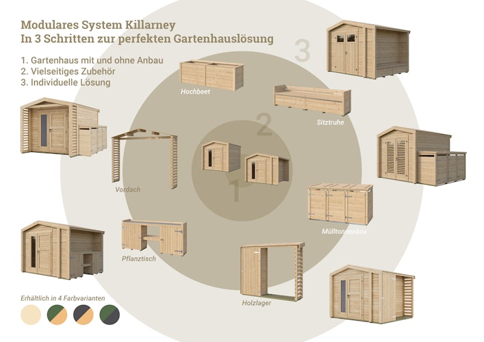 Weka Mehrzweck-Gartenhaus Killarney - 19/28 mm