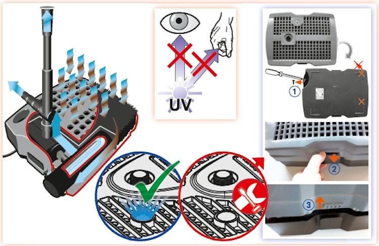 Heissner SMARTLINE Unterwasserfilter-Set mit Wasserspielpumpe - 1000L/h - 9W UVC (FA1000UV-00)