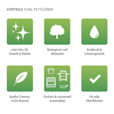 Vorschaubild McBrikett FUSL Fettlöser Grill & Backofen