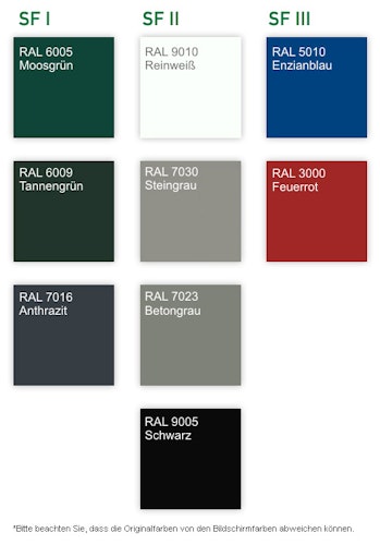 LEGI-Steigungsgitter R-S.S-200