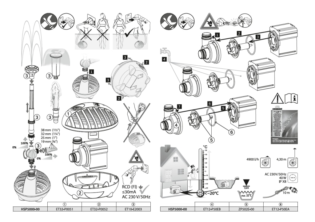 Explosionszeichnung Ersatzteile