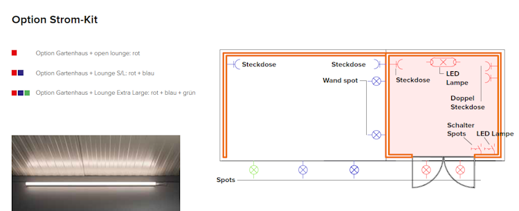 Telluria Strom Kit für  Pavillon Singolo 3630 & 4836