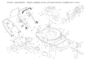 Vorschaubild Husqvarna Rasenmäher gelegentliche Nutzung JET55S, JET55SR, 954170093, 2003-01