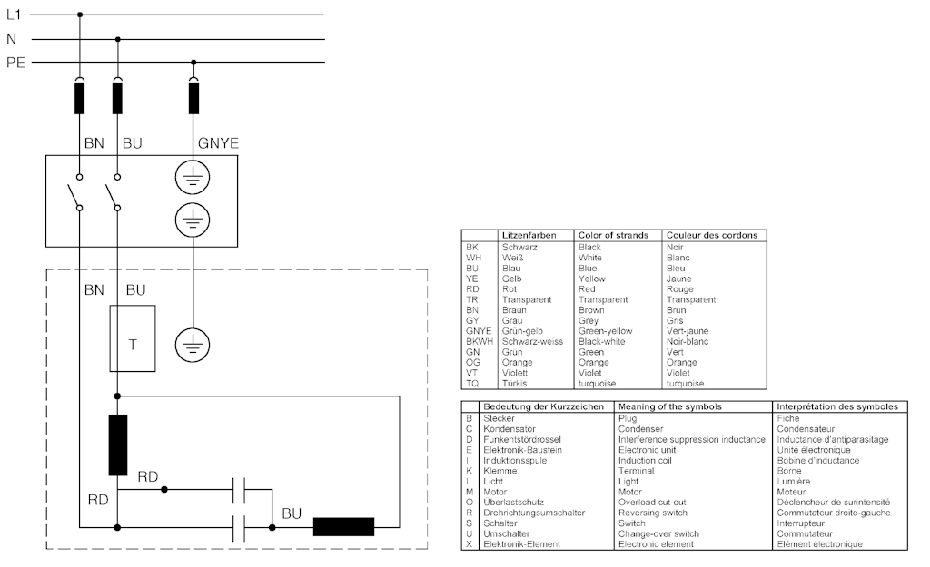 Explosionszeichnung Ersatzteile
