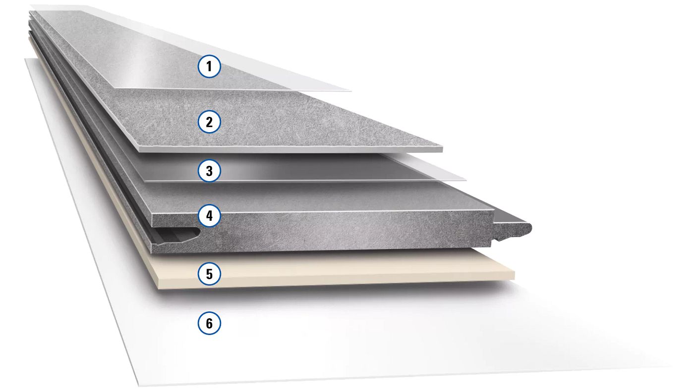 java_materialaufbau_2022
