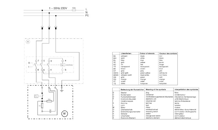 Metabo TKHS 315C 2,00 WNB