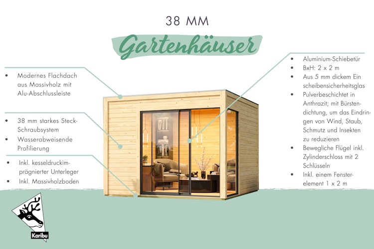 Karibu Design Gartenhaus Dice 1 mit Aluminium Schiebetür - 38 mm (Homeoffice-Gartenhaus)