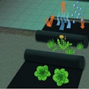 Vorschaubild NOOR Mulchvlies Universal 1,6 x 5 m 45 gr/m²