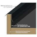 Vorschaubild Blendenabdeckung für Gartenhäuser anthrazit (1 Stück, Typ 1b bis 30 mm Breite)