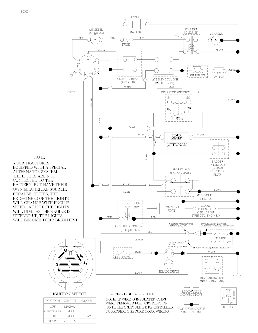 Explosionszeichnung Ersatzteile