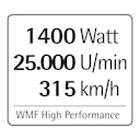 Vorschaubild WMF Kult Pro Power Standmixer, 1,8l