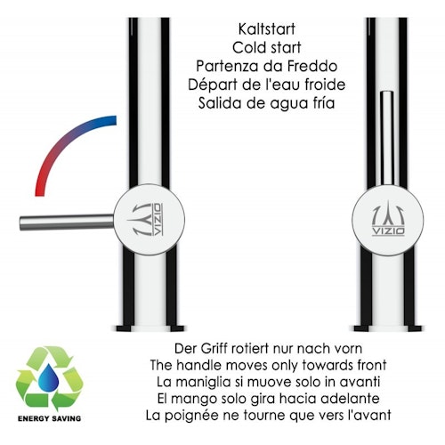 3 Wege Wasserhahn Küchenarmatur, FC, mit 360° schwenkbarem Auslauf, abnehmbare 2 strahl Handbrause, Verchromt / Grau