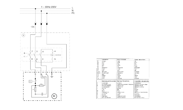 Metabo TKHS 315C 2,00 WNB