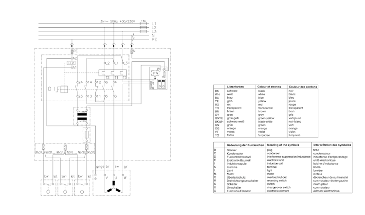 Metabo HC 410 G/5,50 DNB