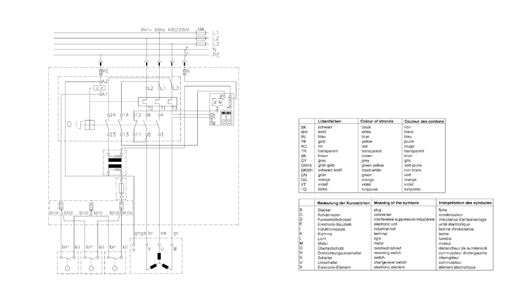 Explosionszeichnung Ersatzteile