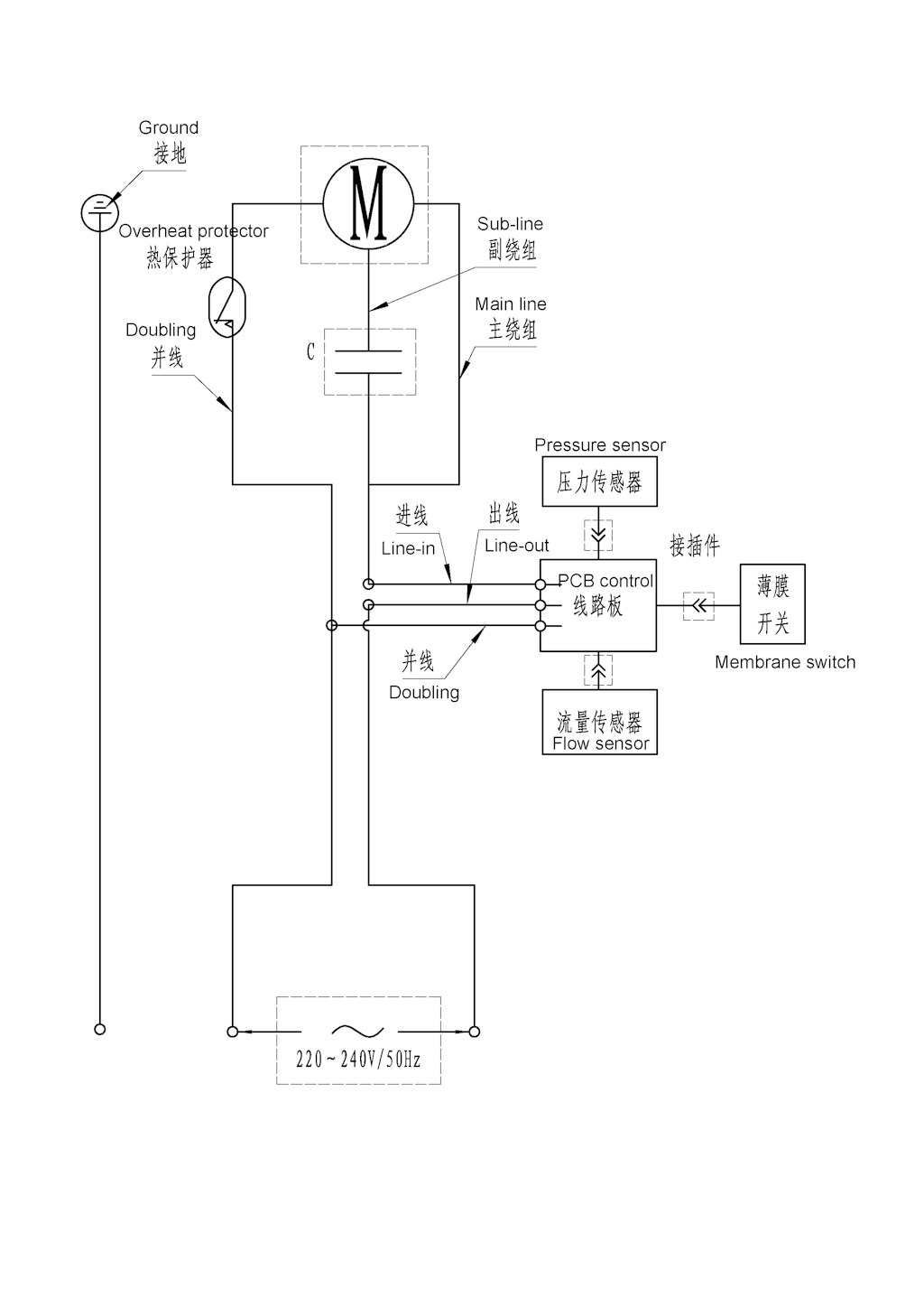 Explosionszeichnung Ersatzteile