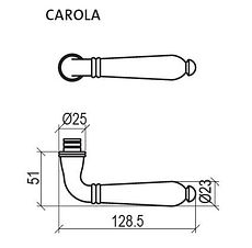 Carola