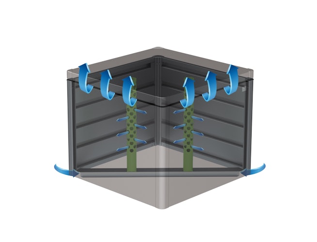 Biohort Komposter MonAmi