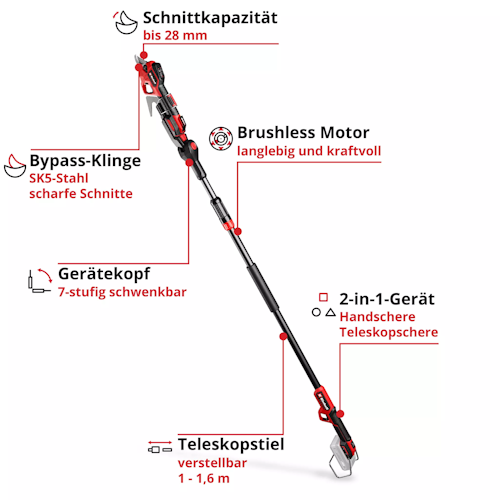 Einhell PROFESSIONAL Akku-Astschere GP-LS 18/28 Li T BL-Solo 3408330