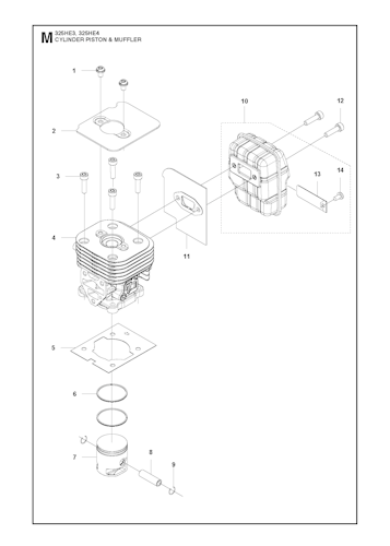 Husqvarna Heckenscheren/Stabheckenscheren 966787601 325HE3 Heckenschere