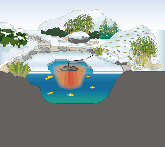 Oase IceFree Thermo 330