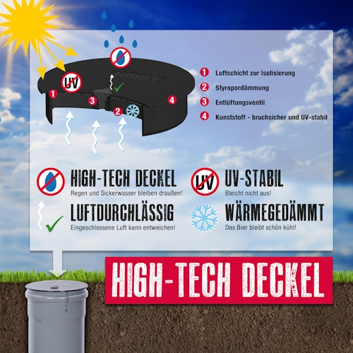 HopfenHöhle - Das Original