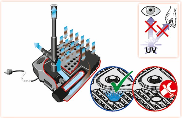 Heissner Teichfilter-Set mit Wasserspiel  FA2000UV-00 (FA2000UV-00)