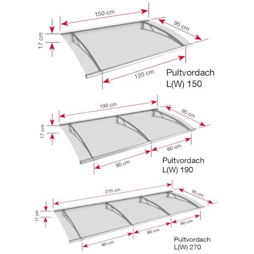 Gutta Pultvordach PT/L