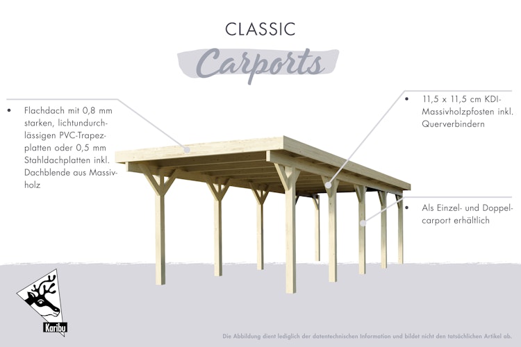 Karibu Carport Doppelcarport Classic Doppel 1 - kesseldruckimprägniert