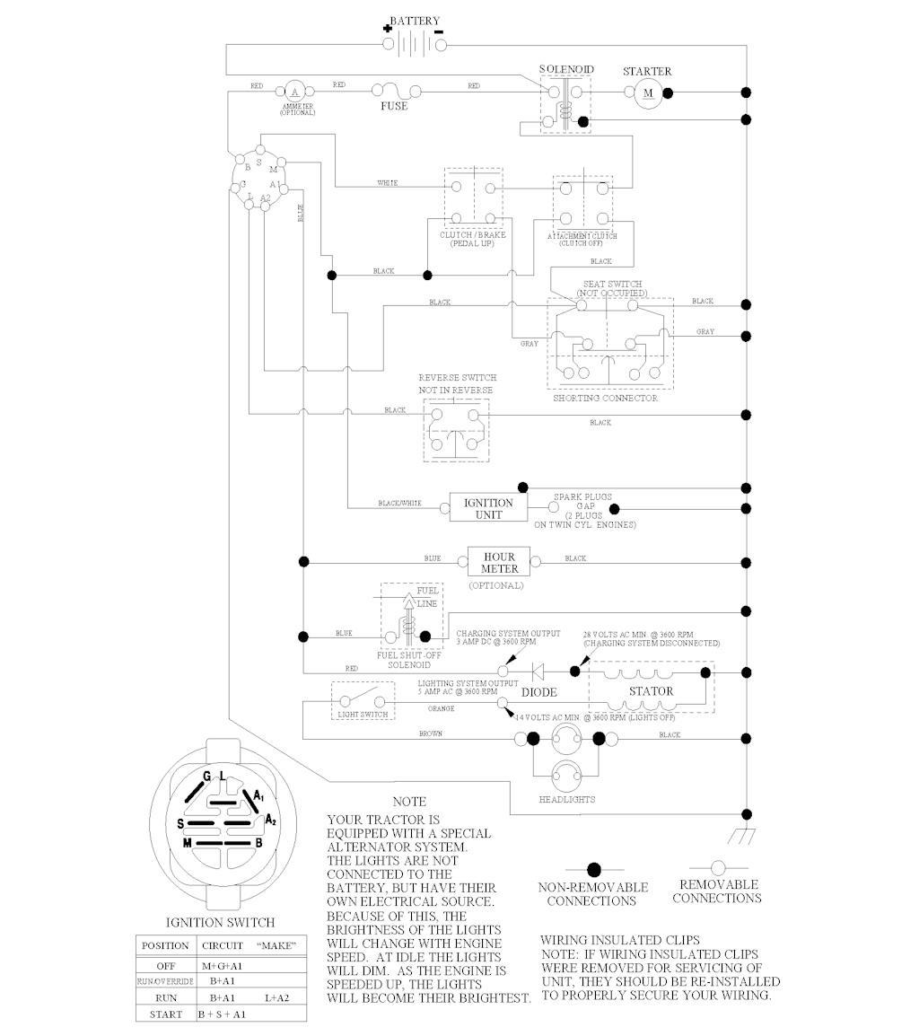 Explosionszeichnung Ersatzteile