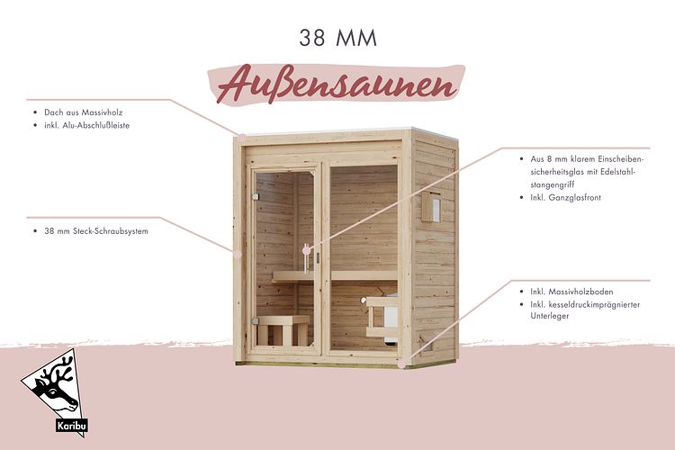 Karibu Gartensauna Saunahaus Hycore 2 - 38 mm