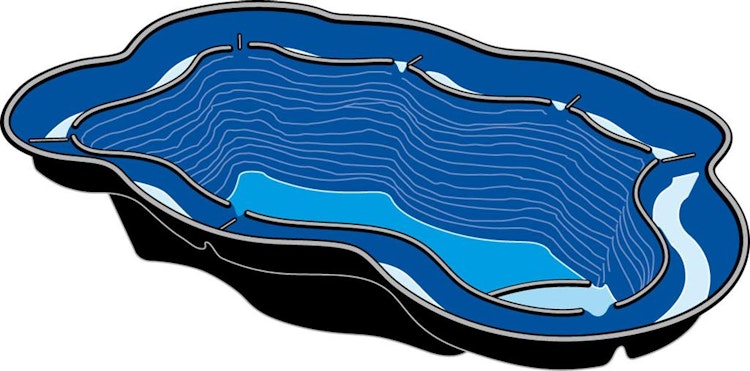 Ubbink Teichschale Fertigteich Iris S III - 530 l