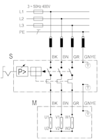 Metabo Mega 500/150 D 400/3/50