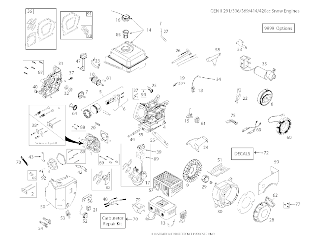 Husqvarna Schneefräsen/Fräsen ST 330P, 96191008503, 2017-05